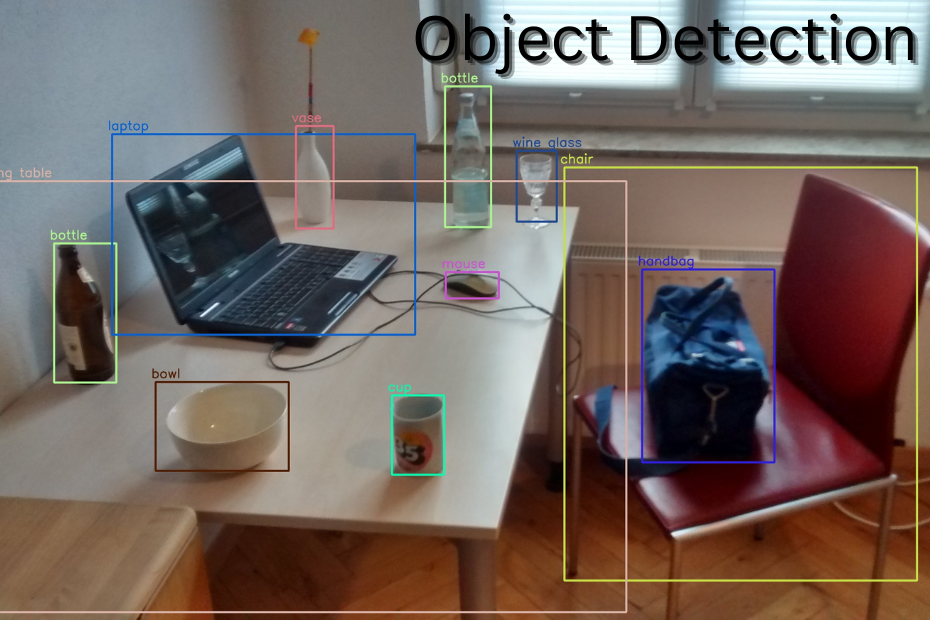 Object detection 